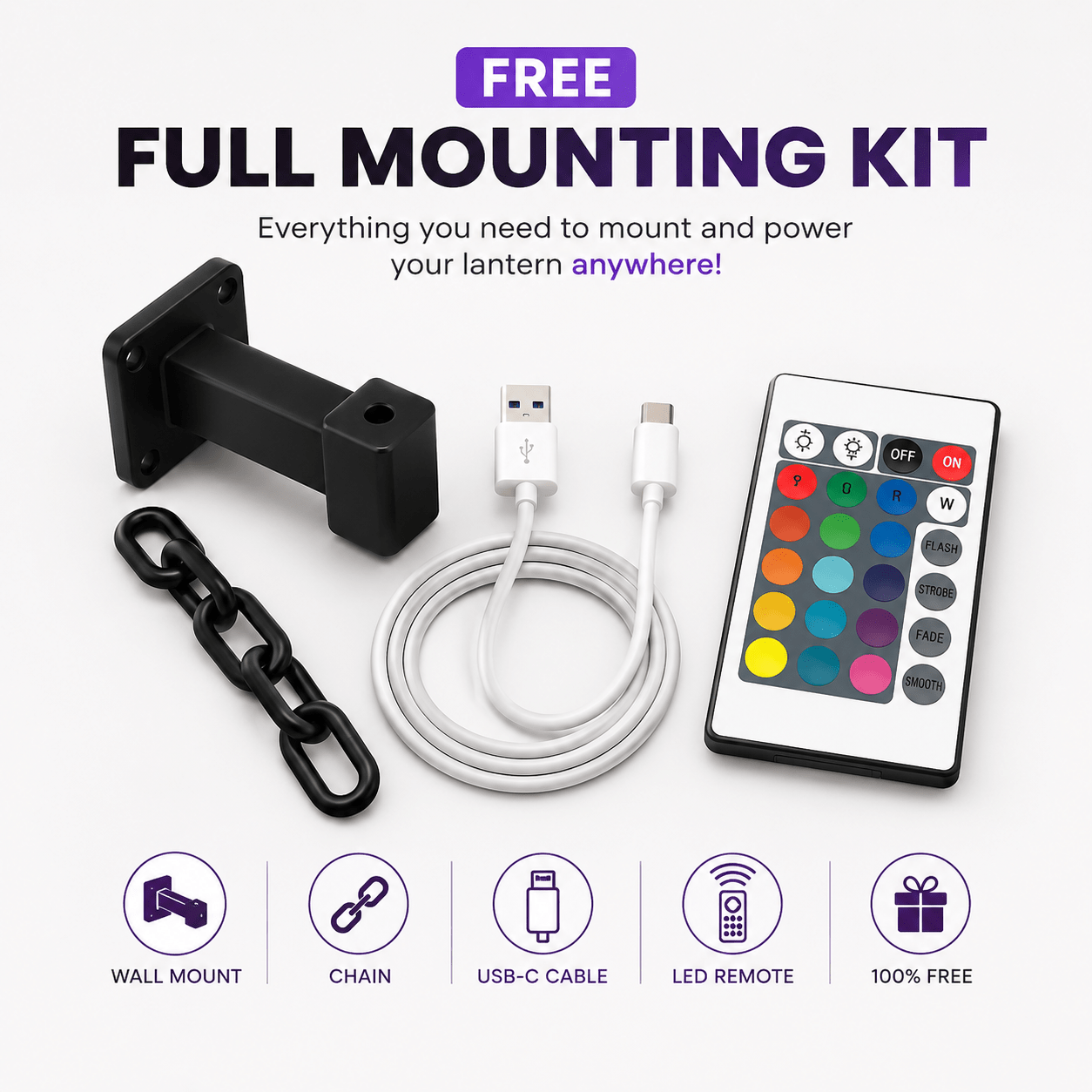 Full Lantern Mounting Kit - Minepix™